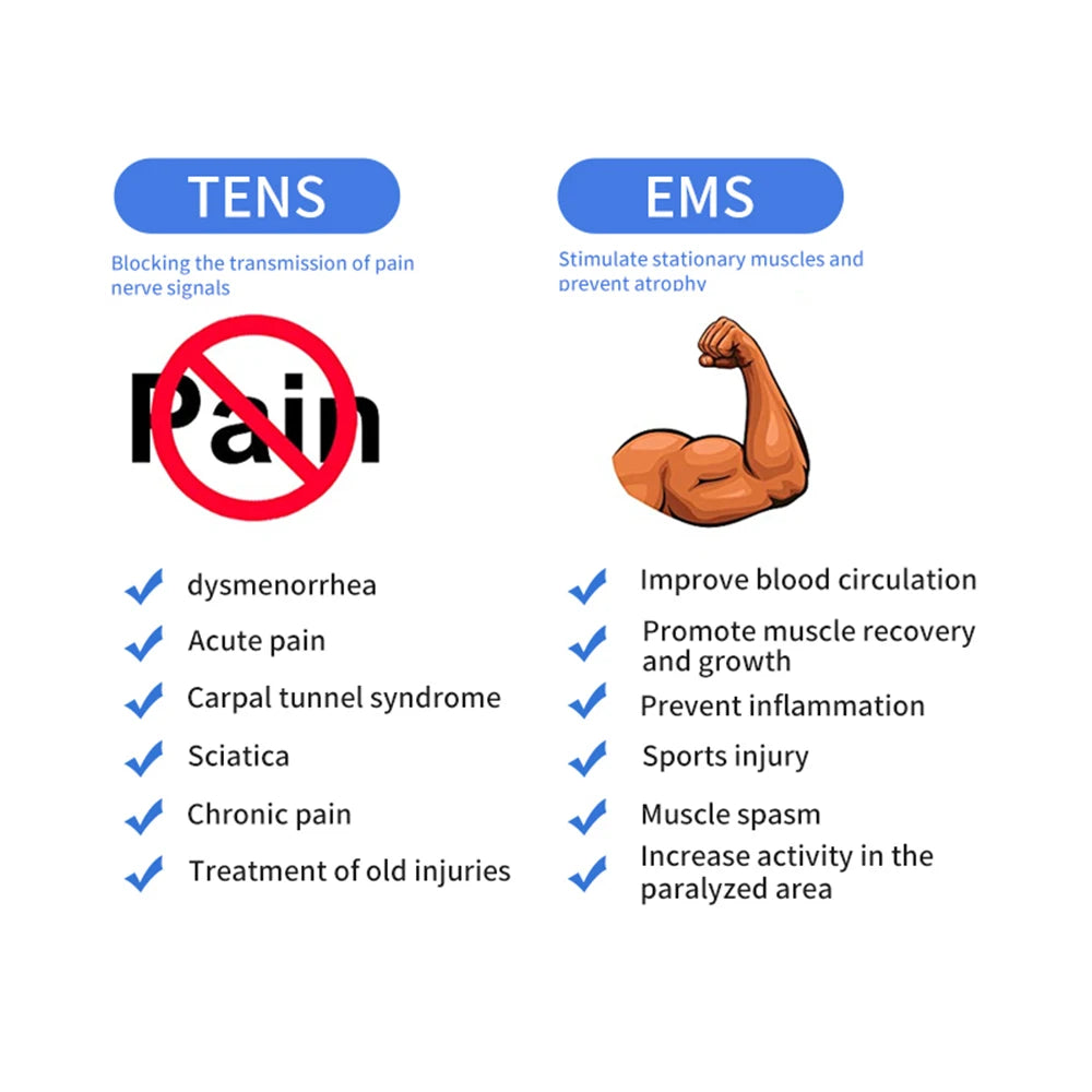 TENS-EMS PORTATIL