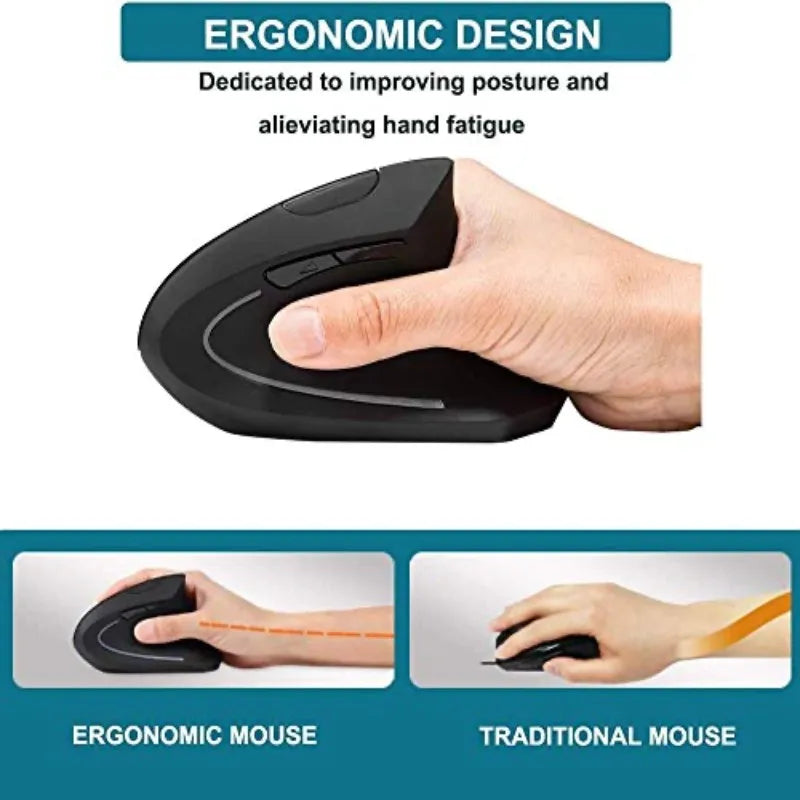 Wireless  Ergonomic Mouse, 2.4GHz Wireless Vertical Mouse With 3 Adjustable DPI 800/1200/1600,6 Buttons,for PC,Desktop